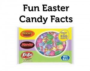 Easter Candy Facts
